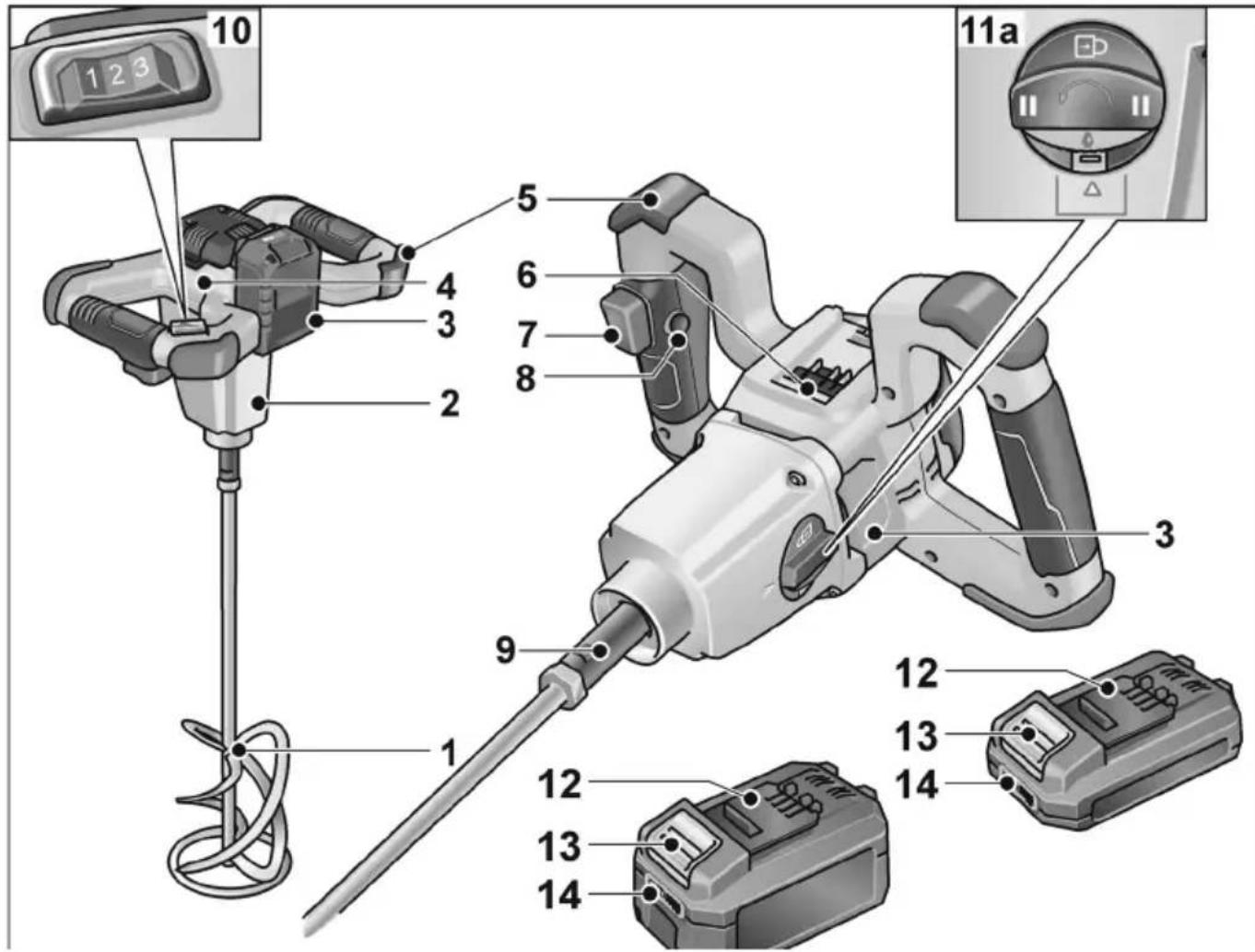 Flex MXE 18.0-EC - Prehlad - 1