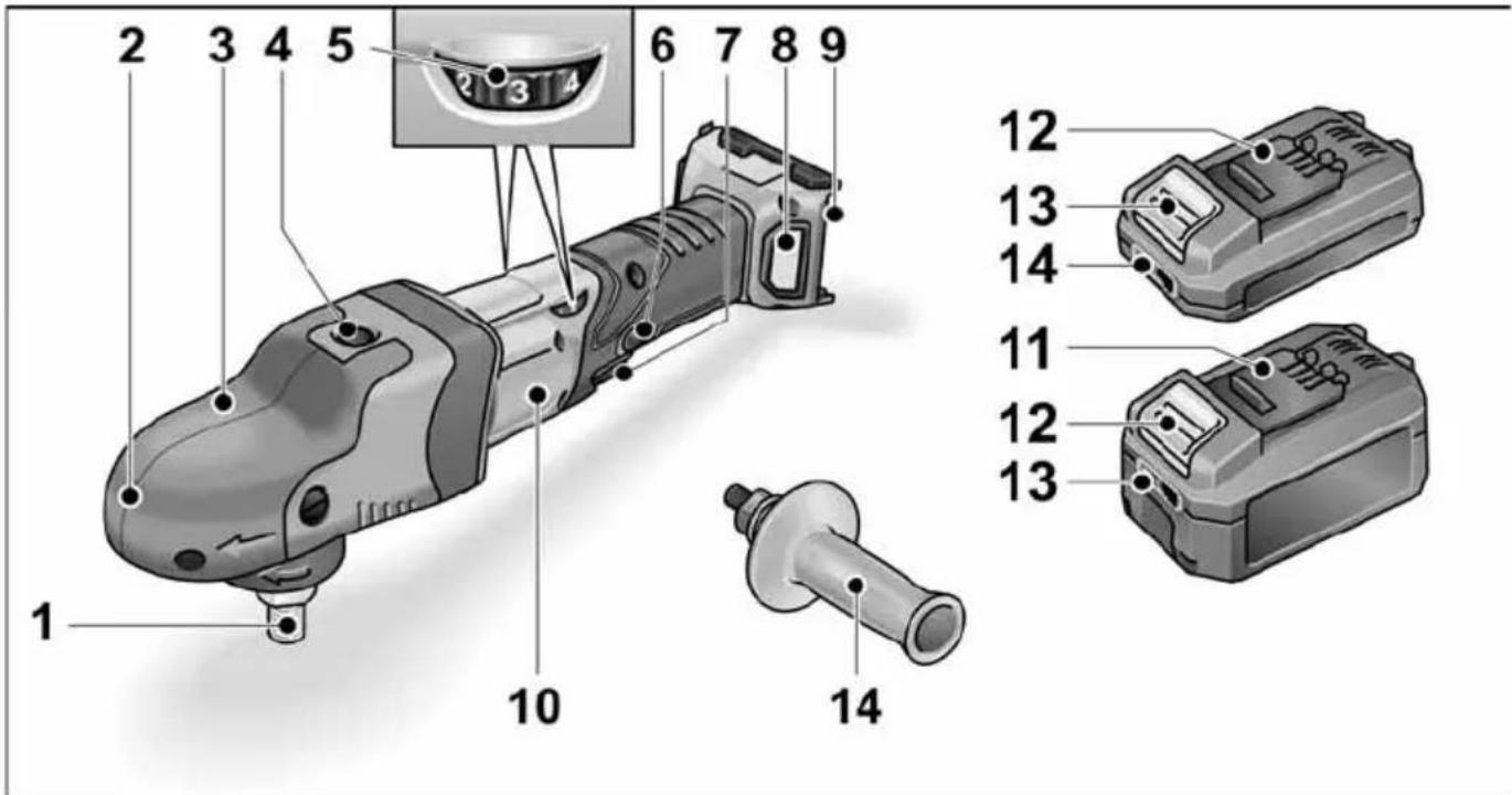 Flex PE 150 18.0-EC - Iss apskats - 1