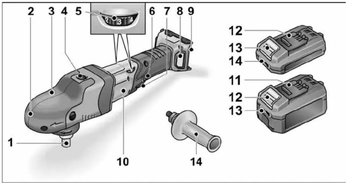 Flex PE 150 18.0-EC - Et overblikk - 1