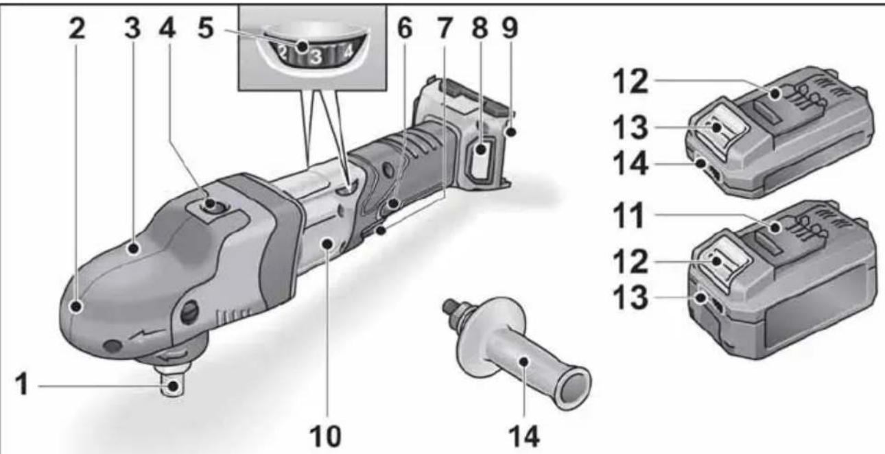 Flex PE 150 18.0-EC - NORĀDĪJUMS! - 3