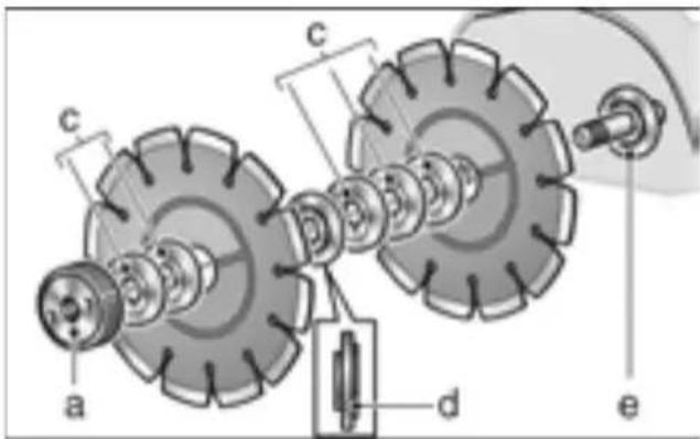 Flex MS 1706 FR - i Ohje - 1
