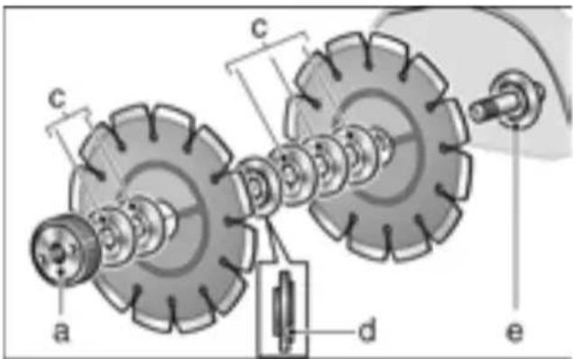 Flex MS 1706 FR - Avvertenza - 1