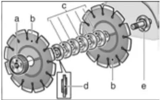 Flex MS 1706 FR - Avvertenza - 1