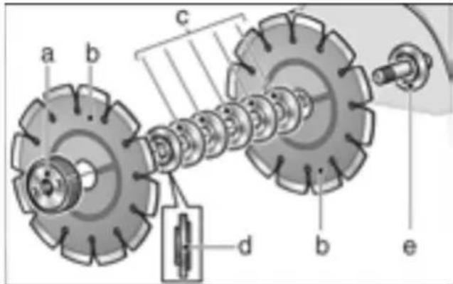 Flex MS 1706 FR - Bemærk - 1