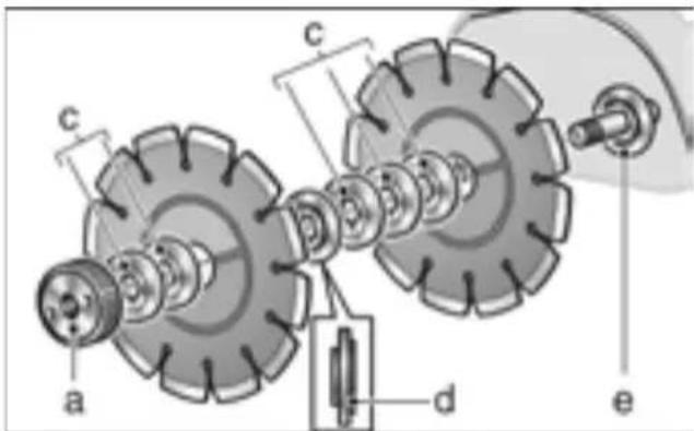 Flex MS 1706 FR - Henvisning - 1