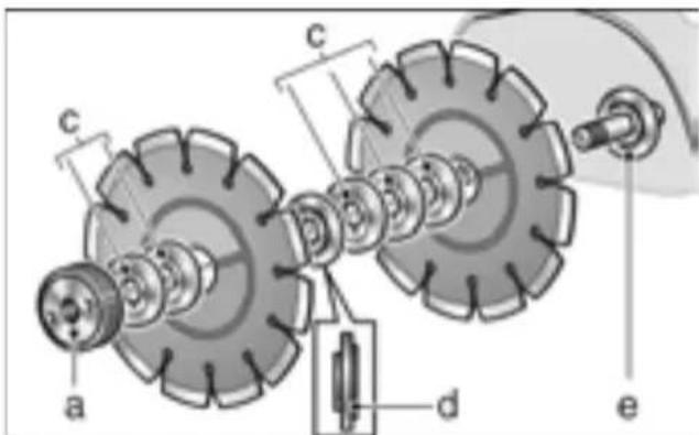 Flex MS 1706 FR - Note - 1