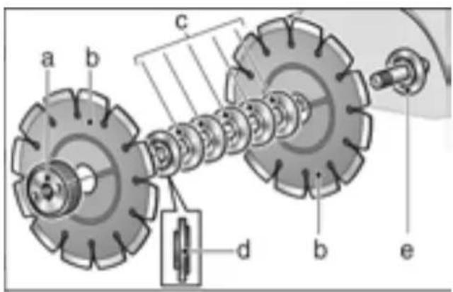 Flex MS 1706 FR - Let op! - 1
