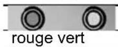 Flex CA 10.8 - Affichages des LED - 1