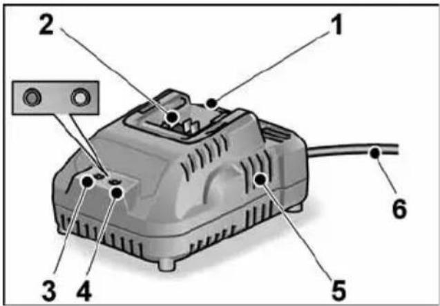 Flex CA 10.8 - Advertencias de seguridad del equipo de carga - 1