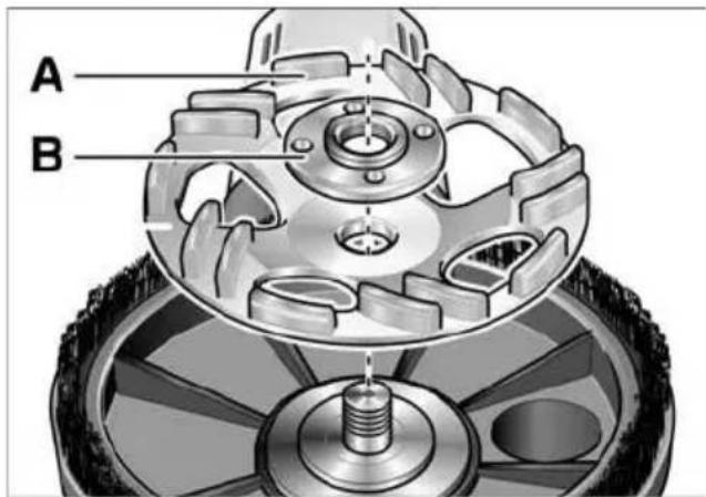 Flex LD 15-10 125 - WARNING! - 2
