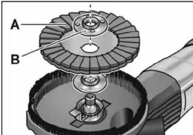 Flex LD 16-8 125 R - PERICOLO! - 2