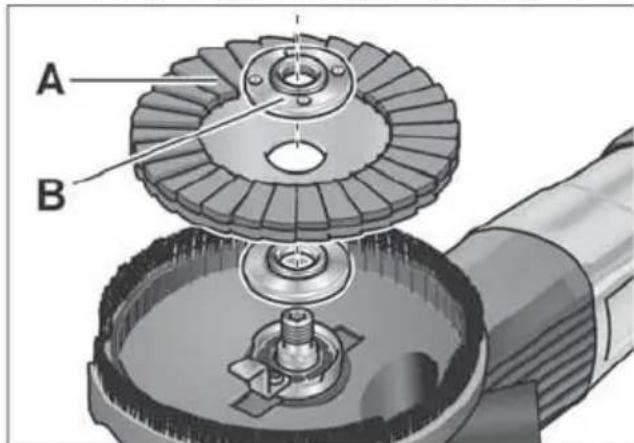 Flex LD 16-8 125 R - AiiJg Aii - 2