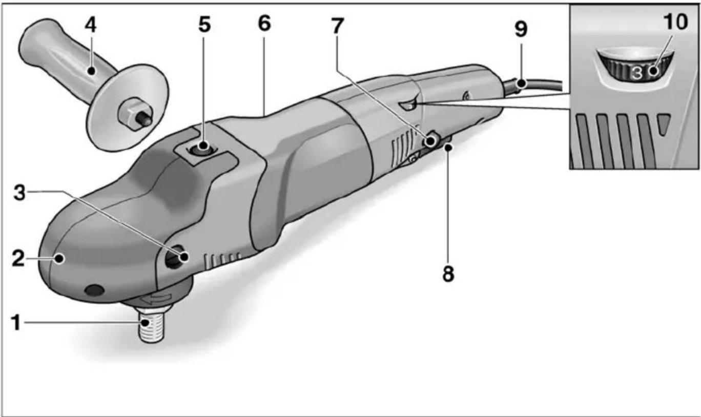 Flex PE 14-2 150 - Με μια ματιά - 1