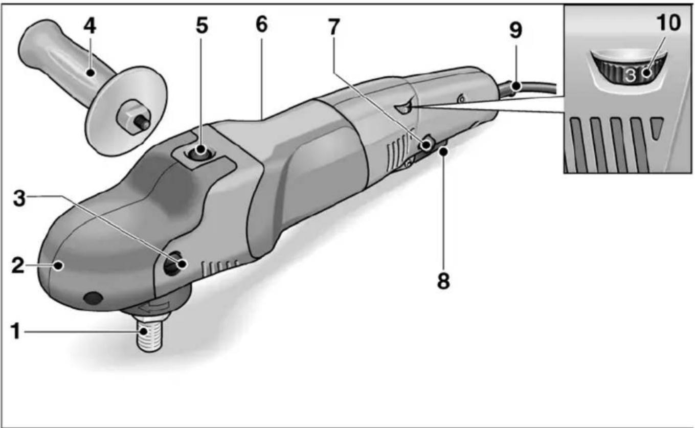 Flex PE 14-2 150 - Oversigt - 1
