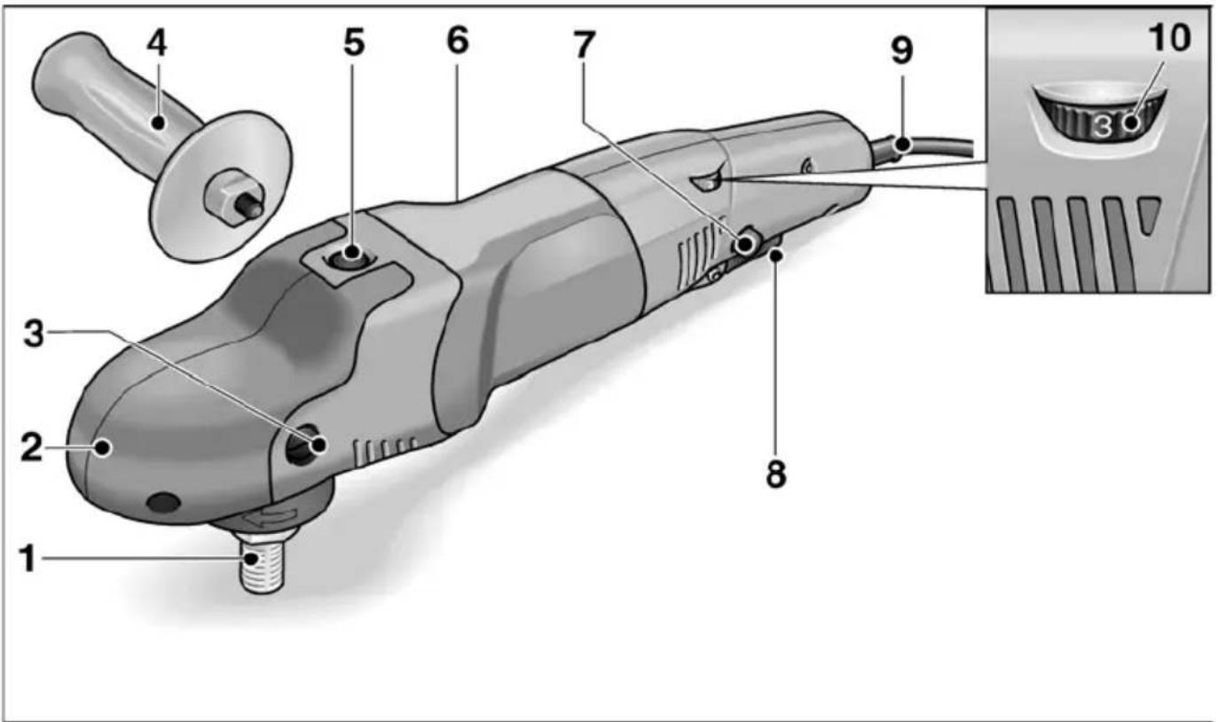 Flex PE 14-2 150 - Pregled - 1
