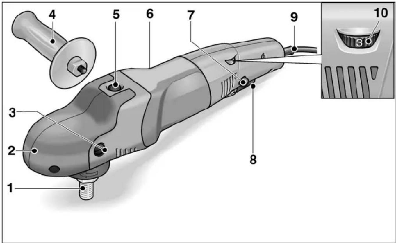 Flex PE 14-2 150 - Auf einen Blick - 1