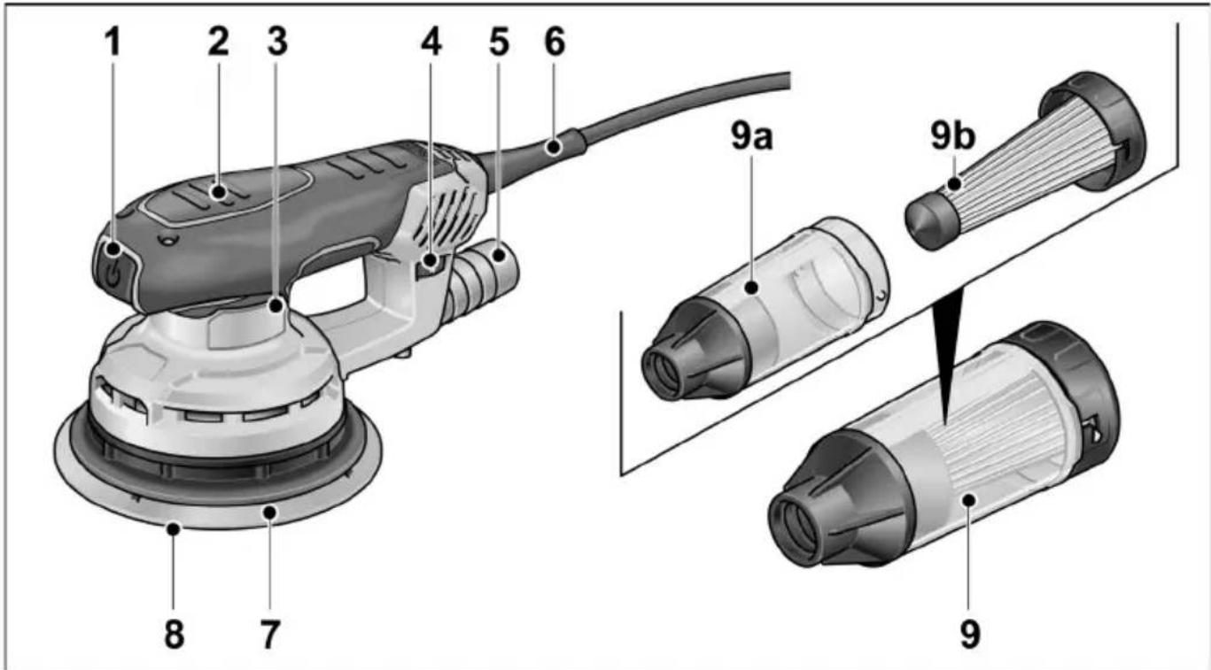 Flex ORE 3-150 EC - Översikt - 1