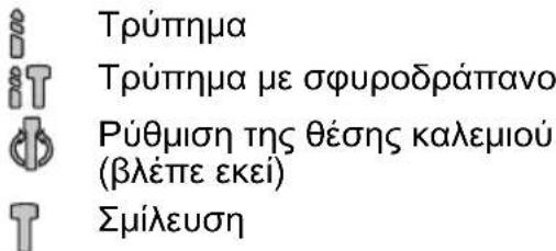 Flex CHE 4-32 R - ΠΡΟΣΟΧΗ! - 2