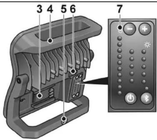 Flex DWL 2500 10.8 - Na prvy pohl'ad - 2