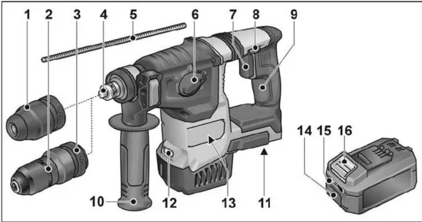 Flex CHE 2-26 18.0-EC - Overview - 1