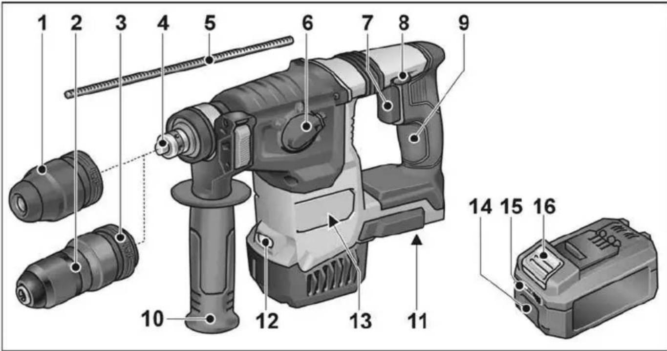Flex CHE 2-26 18.0-EC - Με μια ματιά - 1