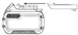 DEWALT DCD240 - Utilisation et Transport. - 1