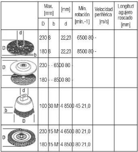 DEWALT D28498 - Accesorios opcionales - 2