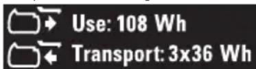 DEWALT DCC1018 - Anwendung und Transport. - 2