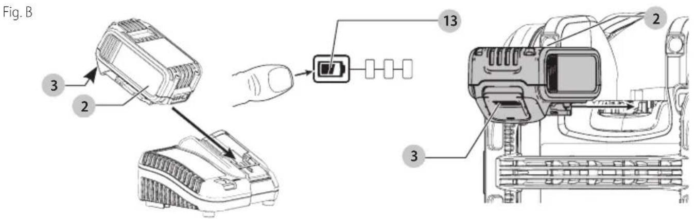 DEWALT DCC1018 - 2