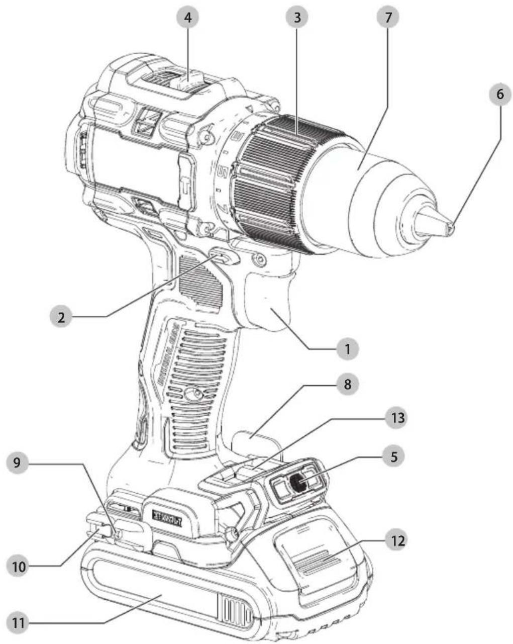 DEWALT DCD85M - 1