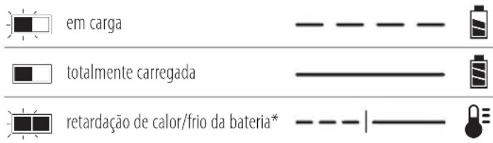 DEWALT DCF503 - Batería recargable - 1