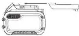DEWALT DCE581 - Χρήσης και Μεταφοράς. - 1
