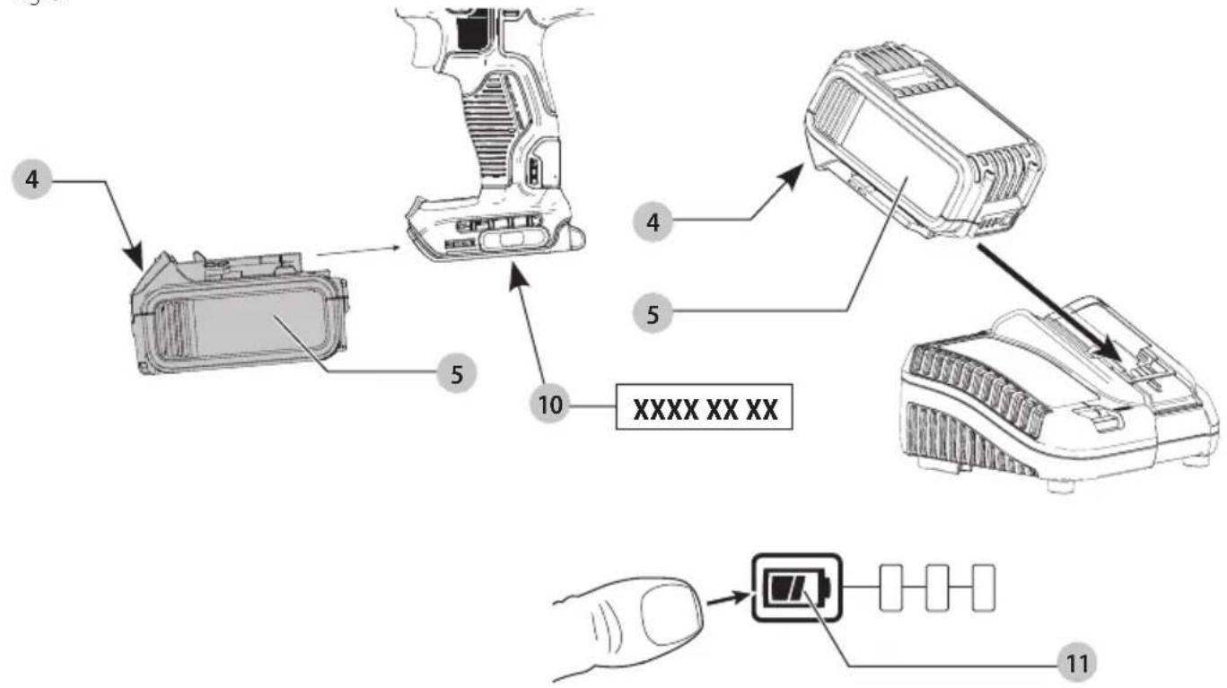 DEWALT DCF900 - 2