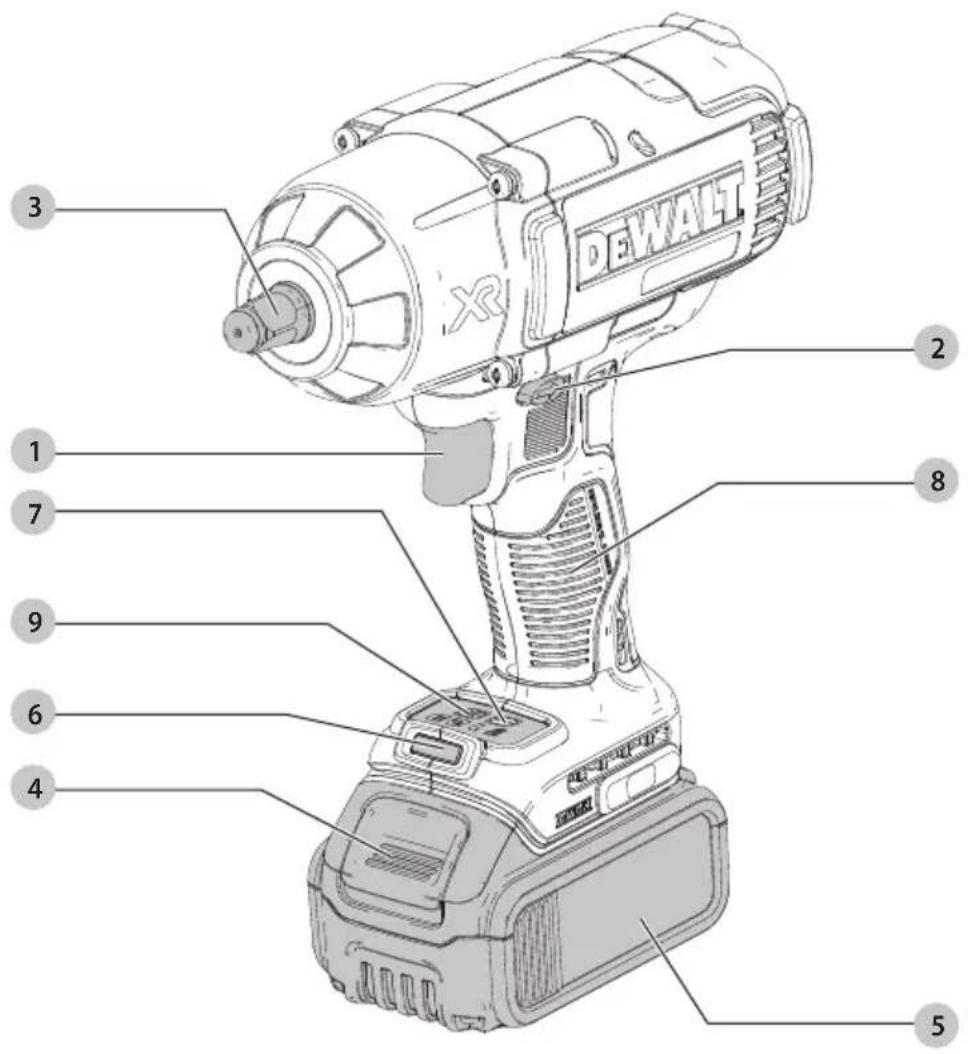 DEWALT DCF900 - 1