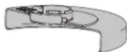 DEWALT DCG460 - Type A (Gesloten afkorten) - 1