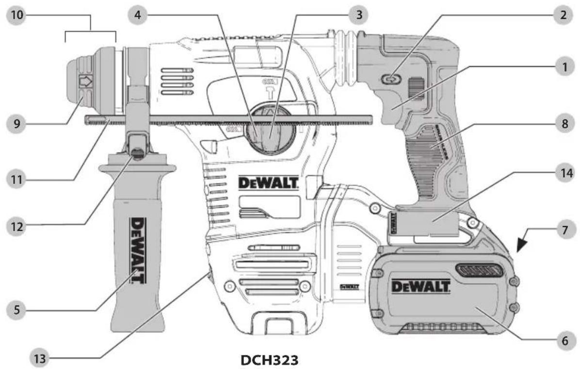 DEWALT DCH334 - 1