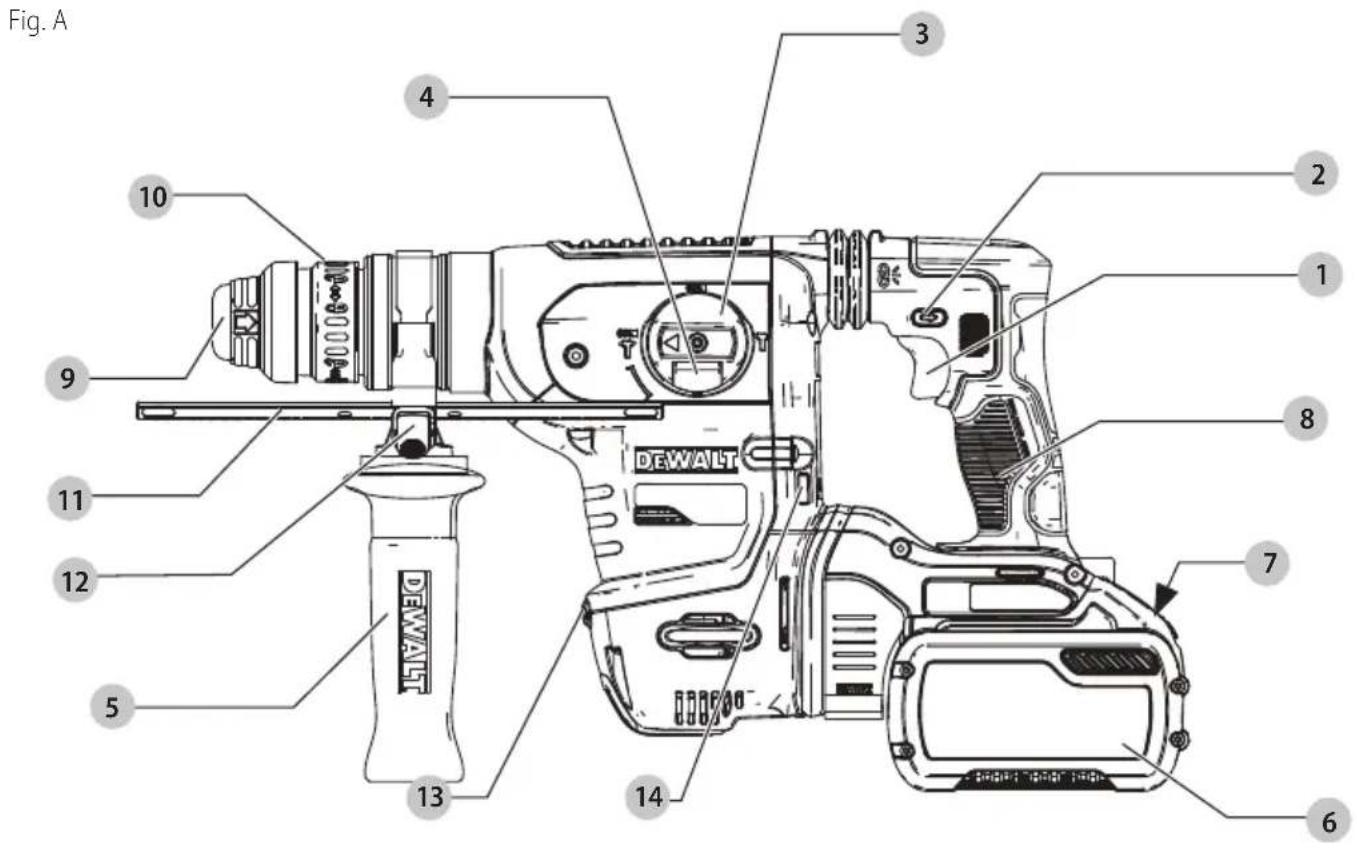 DEWALT DCH417 - 1