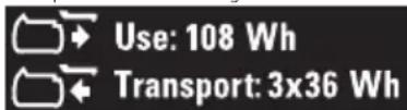 DEWALT DCH832 - Anwendung und Transport. - 2