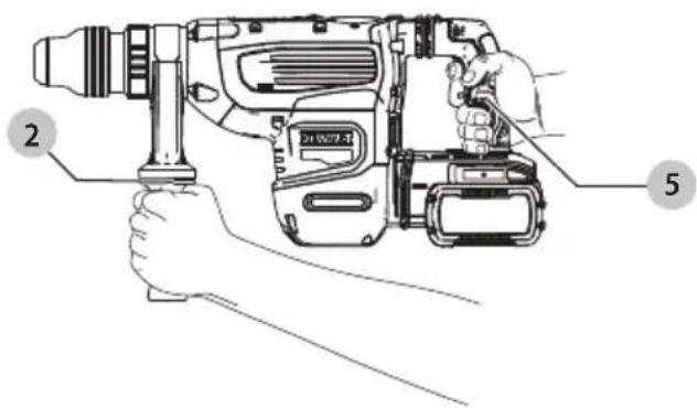 DEWALT DCH735 - 3