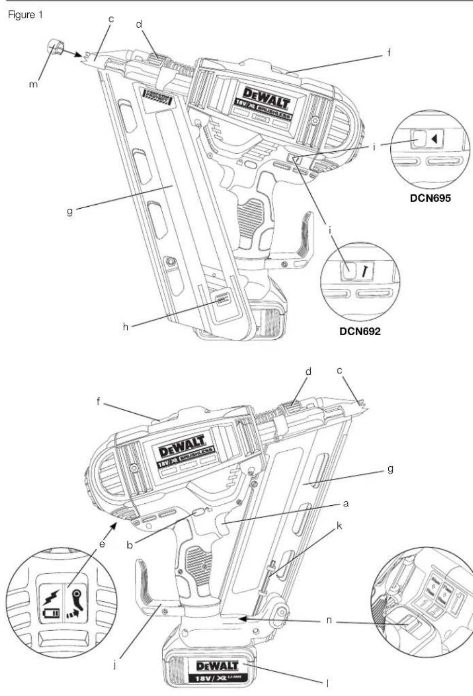 DEWALT DCN695 - 1