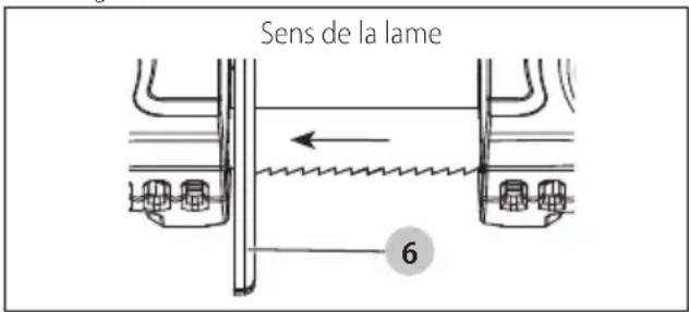 DEWALT DCS377 - Pour installer la lame (Fig. A, C–E) - 1