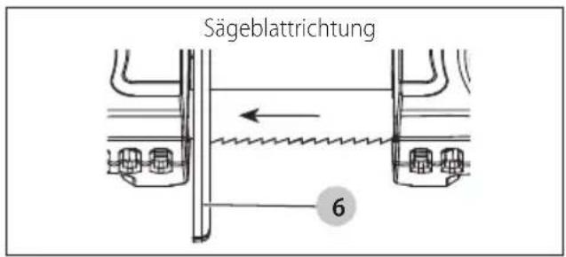 DEWALT DCS377 - Anbringen des Sägeblatts (Abb A, C–E) - 1