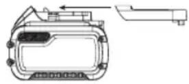 DEWALT DCS579 - Χρήσης και Μεταφοράς. - 1