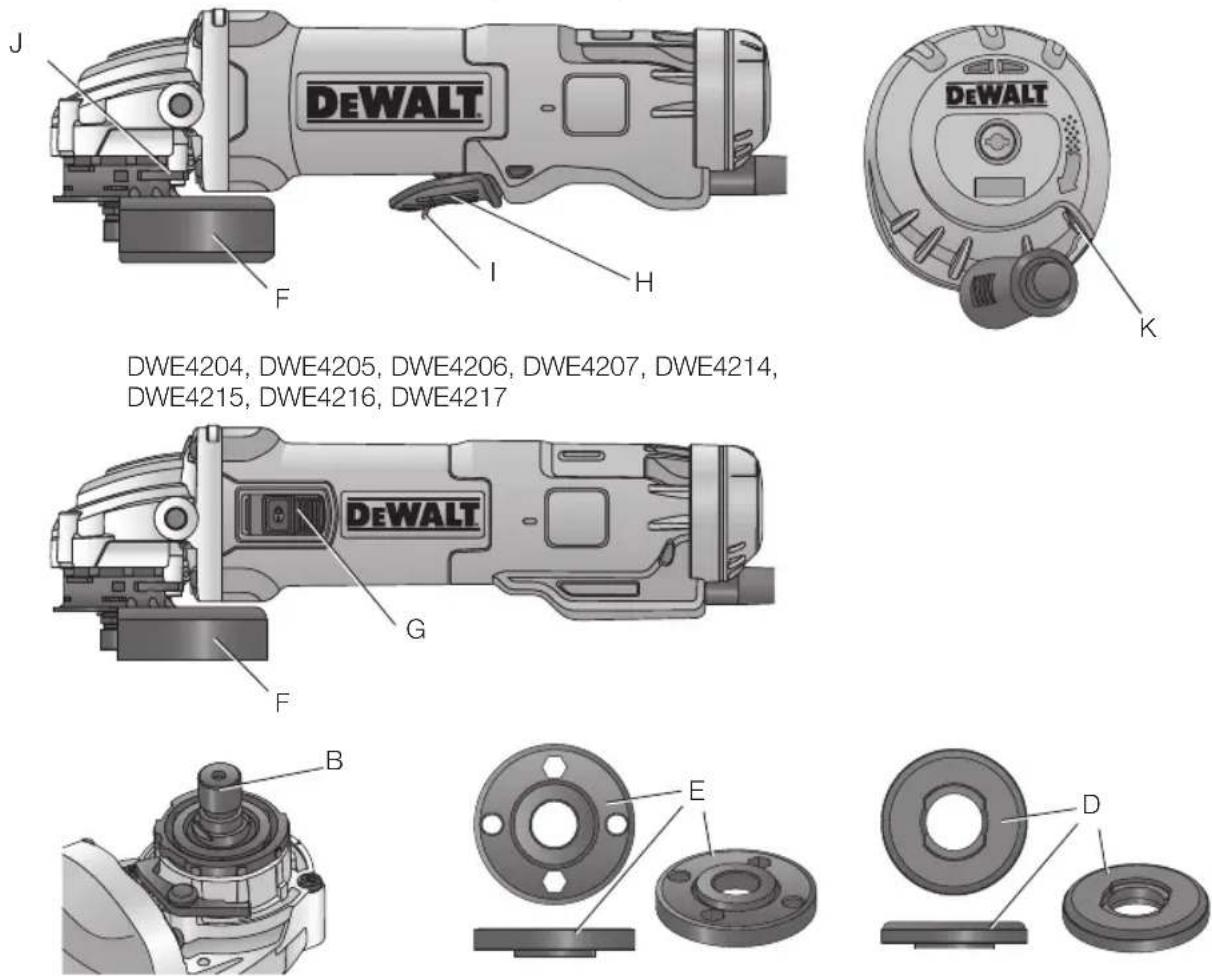 DEWALT DWE4203 - 1