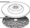 DEWALT DWE4277 - Accessoires en option - 1