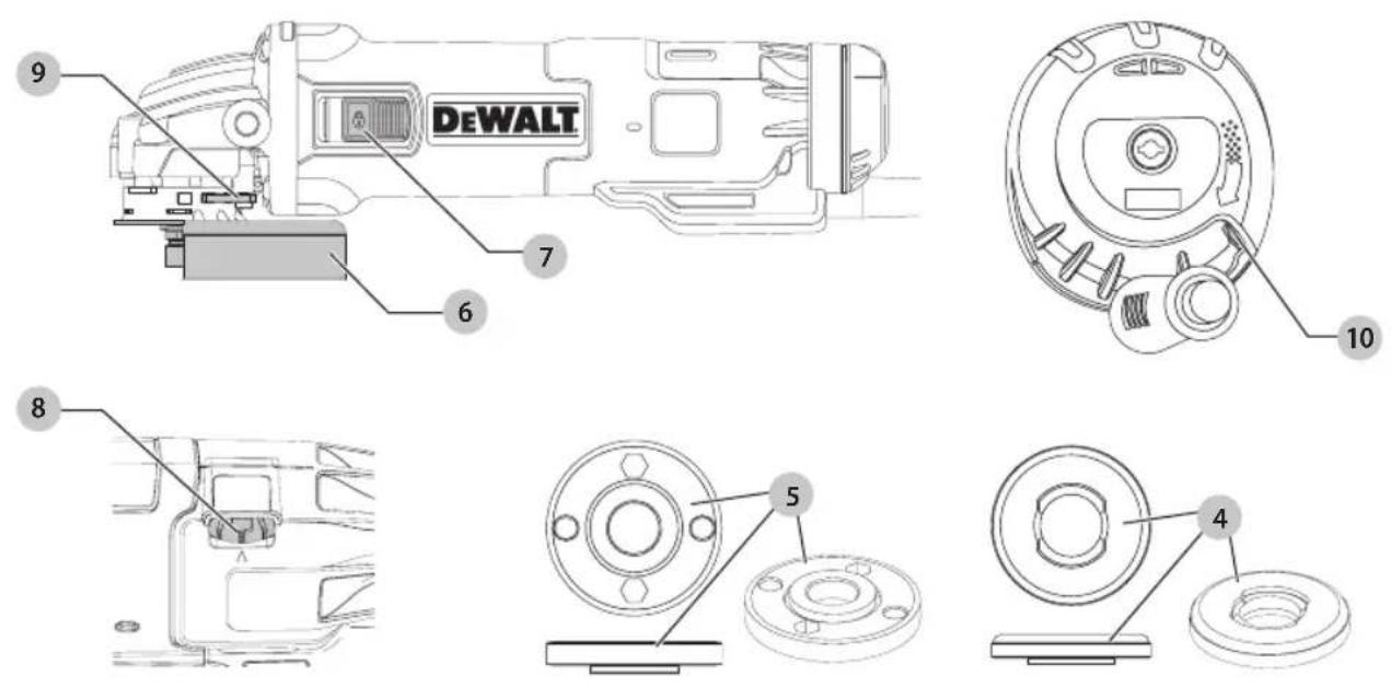 DEWALT DWE4246 - 1