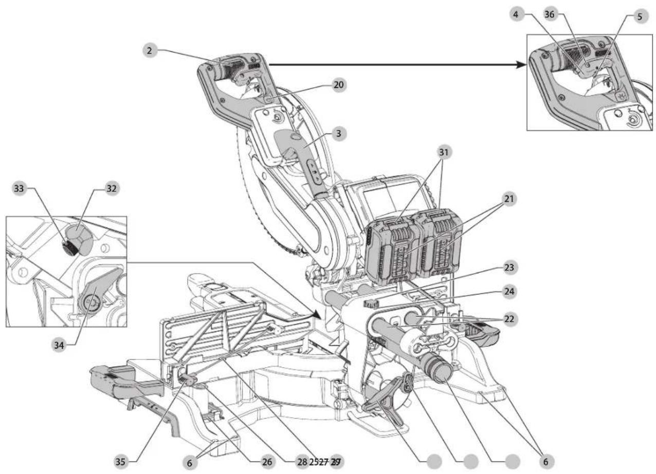 DEWALT DHS780 - 1