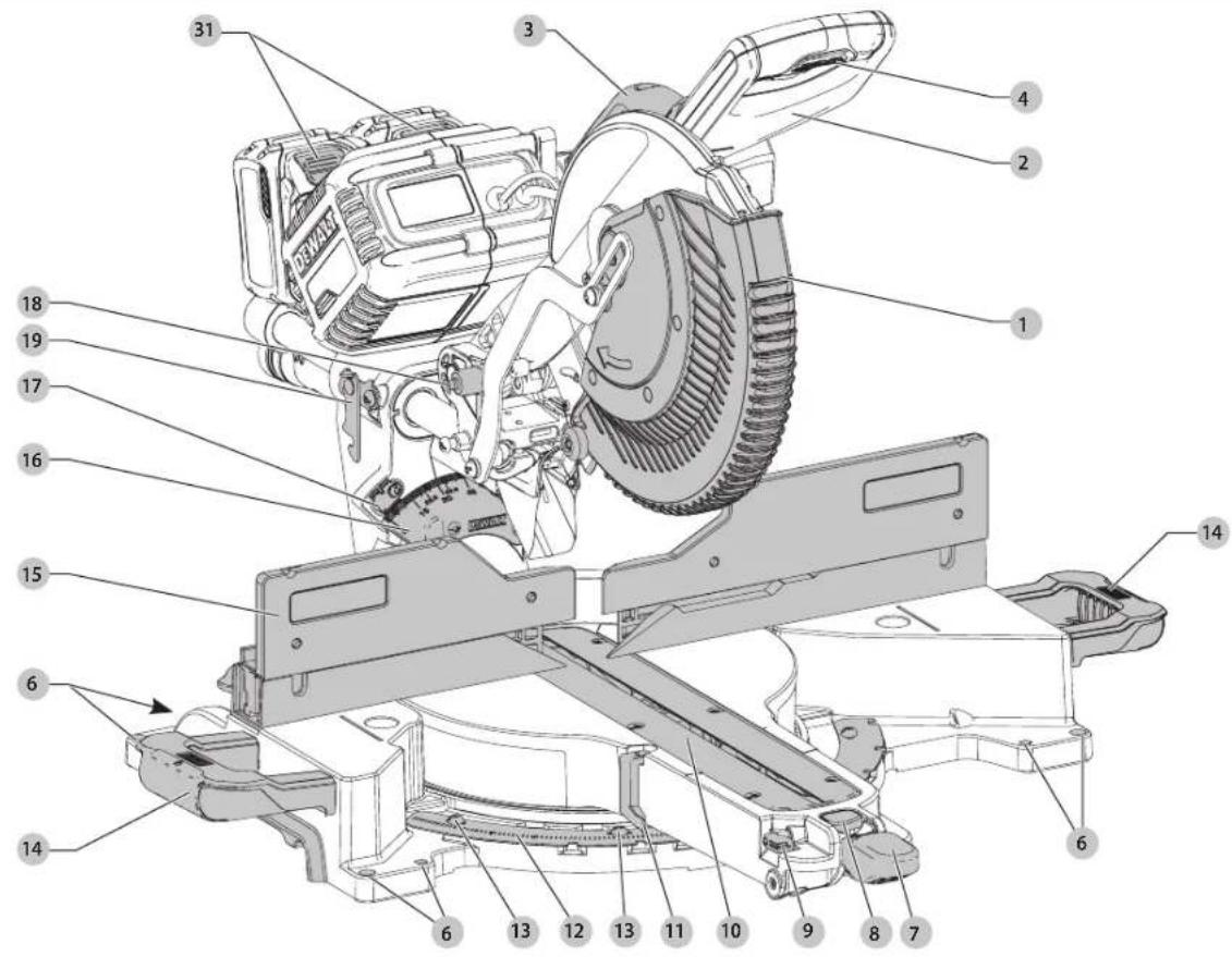 DEWALT DHS780 - 1