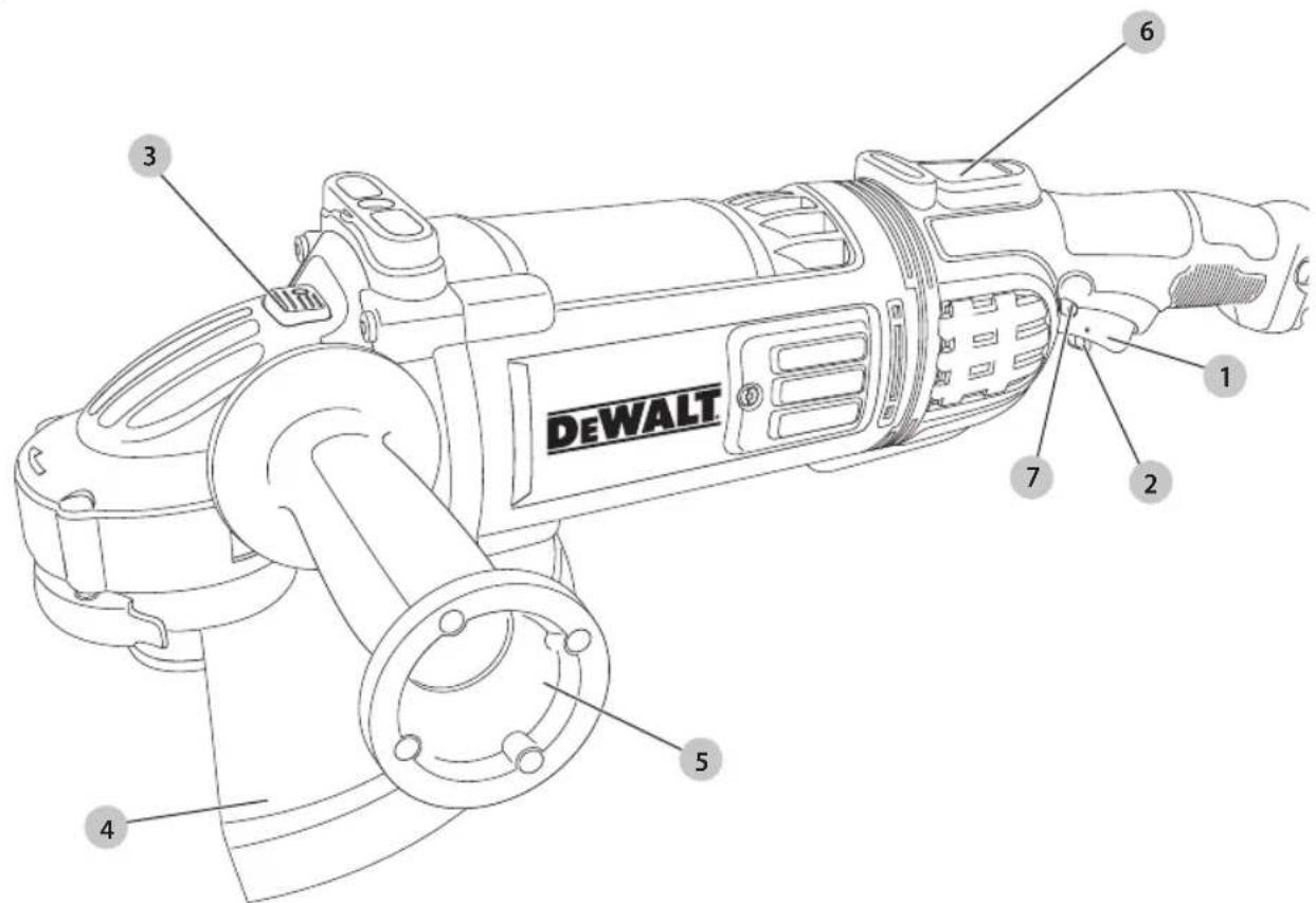 DEWALT DWE4599 - 1
