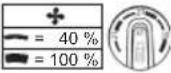 Starmix ISP iPulse H-1235 - Elemente de afi șare și control - 7